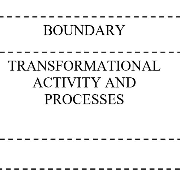 THE APPLICATION OF OPEN SYSTEMS THEORY TO HELP UNDERSTAND AND MANAGE DIFFICULTIES IN A PROCESS OF ORGANIZATIONAL CHANGE - PATRICK TOMLINSON (2025)